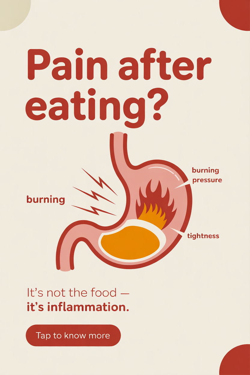 pain after eating ,inflammation in stomach